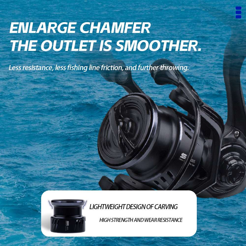 รอกตกปลา FISHINGFANS 800S 1000 - Kastking Reel Zephyr บทวิจารณ์และราคา