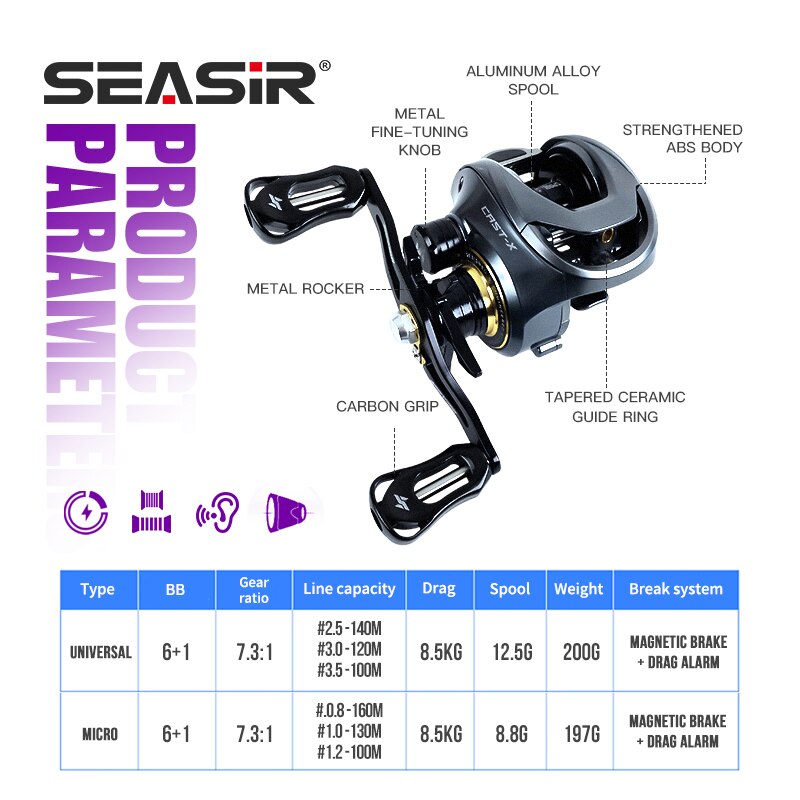 SEASIR Cast-X Baitcasting Reel - Kastking Reel Zephyr บทวิจารณ์และราคา