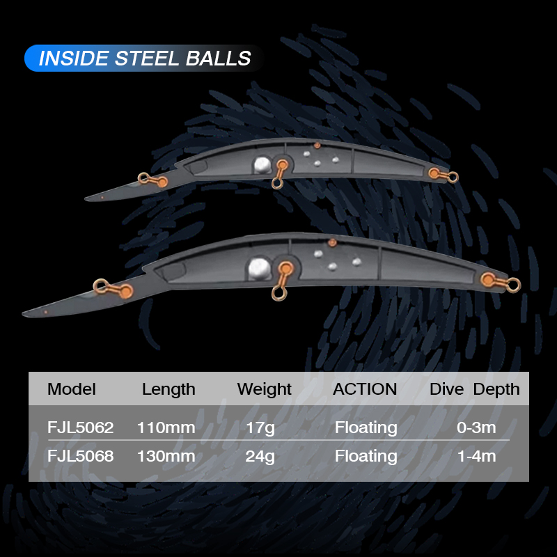 FJORD ลอยตกปลา Lure 110mm 17g  - Fishing Lure Topwater บทวิจารณ์และราคา