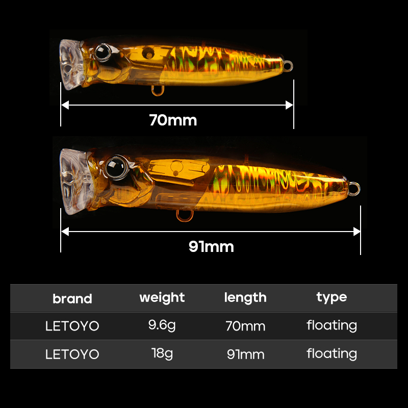 เหยื่อตกปลา LETOYO 10 กรัม 18  - Fishing Lure Blade Bait บทวิจารณ์และราคา
