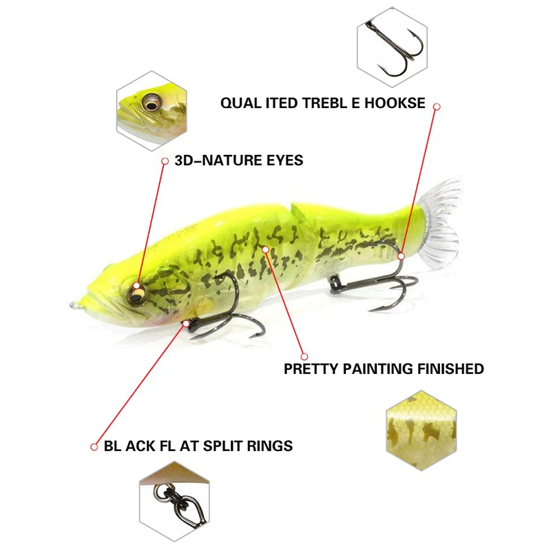 เหยื่อตกปลาแบบสวิมเบท 135 มม.  - Fishing Lure Jerkbait บทวิจารณ์และราคา