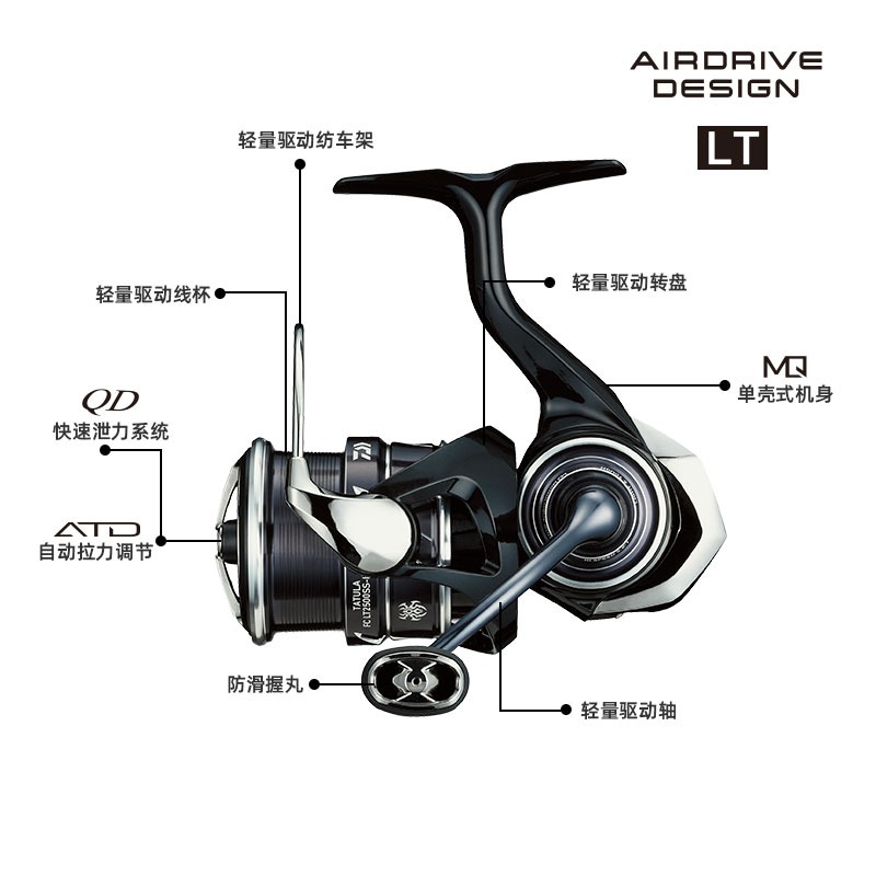 2023 DAIWA TATULA LT SPINNING  - Daiwa Reel Fuego บทวิจารณ์และราคา