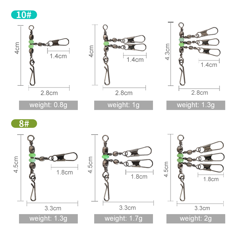 ใหม่ 8 #   10 #   เหยื่อตกปลาห - Fishing Lure Jig บทวิจารณ์และราคา