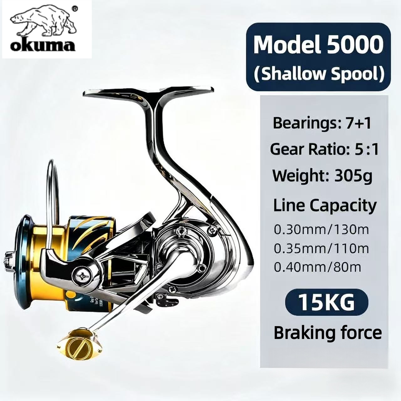 รอกตกปลาโอคุมะ รอกสปินนิ่ง รอก - Abu Garcia Reel Max บทวิจารณ์และราคา