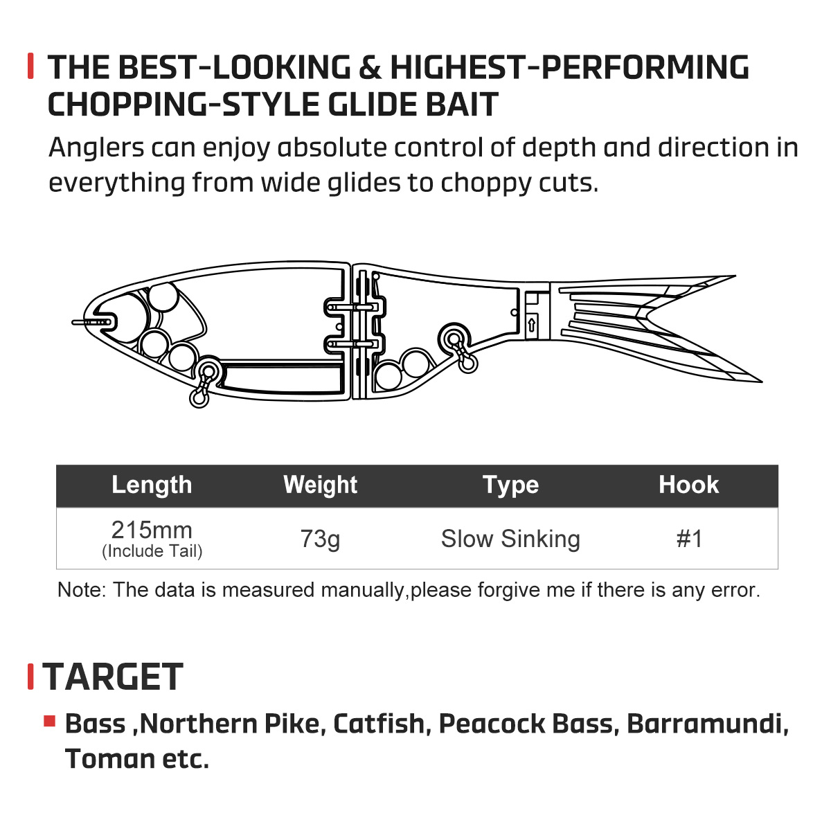 เหยื่อปลอม Noeby 215 มม. 73 กร - Fishing Lure Swimbait บทวิจารณ์และราคา