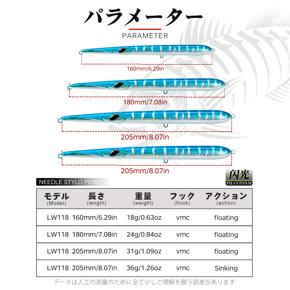 เหยื่อตกปลา Hunthouse แบบเข็ม  - Fishing Lure Swimbait บทวิจารณ์และราคา